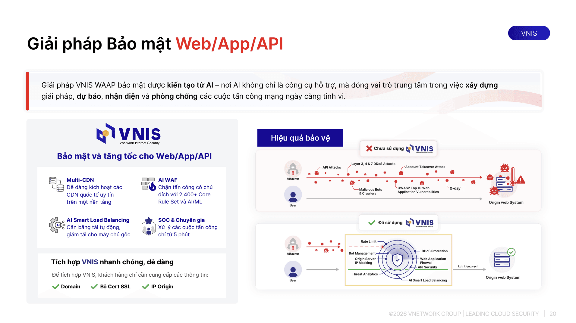 network-layer-la-gi-5.png